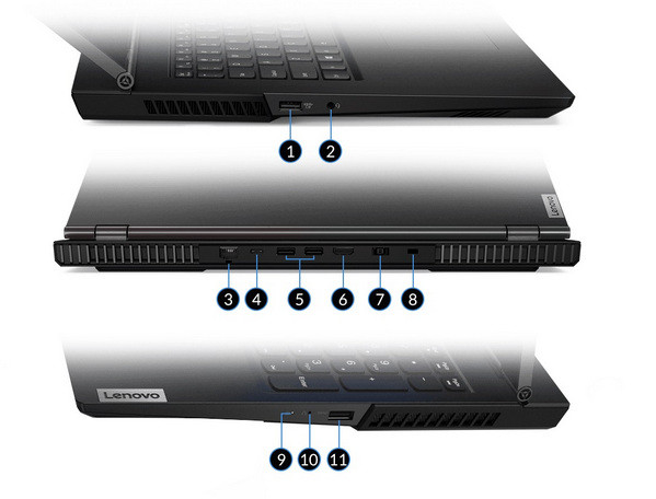kết-nối-lenovo-legion-5-2020-amd